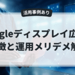 Googleディスプレイ広告の配信イメージ