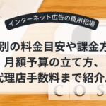 インターネット広告の費用相場を説明する図解