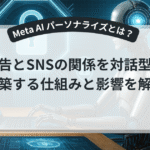 広告とAIが融合したSNS体験のイメージ